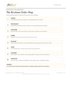 Black REwrite Revision Order Map
